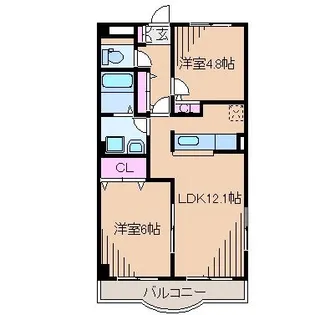 グリーンヒルズ【3階】の間取り