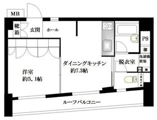 ジェイパーク目黒IIリバーサイドステージ【6階】の間取り