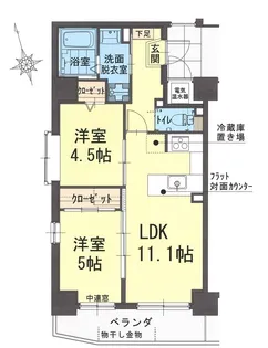 サンセール東古松II【8階】の間取り
