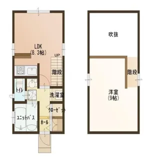 1LDKの間取り画像