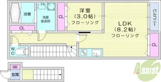 ハリースローリー【2階】の間取り