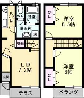 スコットハウスの間取り