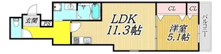 フジパレス立花町三丁目ウエスト【2階】の間取り