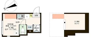 1Rの間取り画像