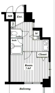 ガラ・ステージ目黒【2階】の間取り
