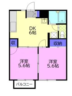 コーポラス真岡B【1階】の間取り