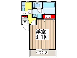 エスポワ-ル原山【2階】の間取り