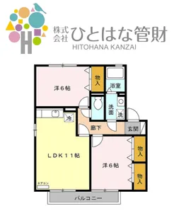 グリーンゲーブルズ A【2階】の間取り