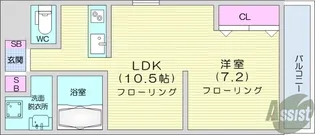 しゃとれ梅田町【7階】の間取り