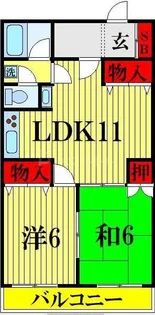 大地屋ビル【2階】の間取り