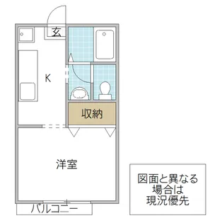 カワマタハイツ B棟【2階】の間取り