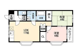シャルマン楠葉【1階】の間取り