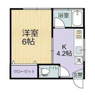 三戸部アパート【2階】の間取り