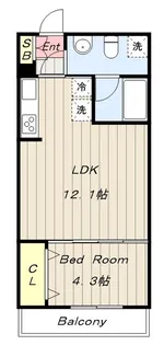 クリフビレッジ A棟【2階】の間取り