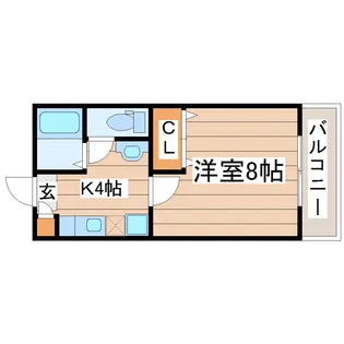 ノーブル上杉【2階】の間取り