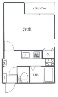 セレンディピティ高円寺【2階】の間取り
