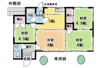 岡田荘【1階】の間取り