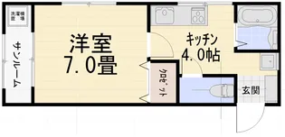 エトワール浅ノ川【1階】の間取り