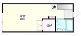 ルーフトミタ【2階】の間取り