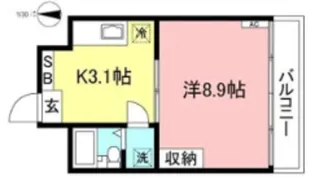リブスペース明大前【2階】の間取り