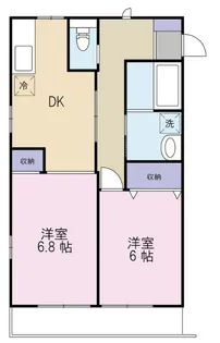 サンシャイン小泉【1階】の間取り