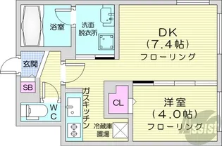 precious NAKANOSHIMA【2階】の間取り