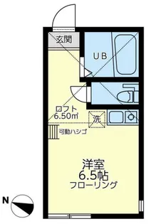 ユナイト宮前メーテルリンクの杜【2階】の間取り