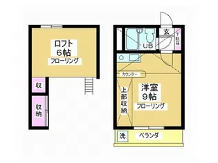B・S HOUSE【1階】の間取り