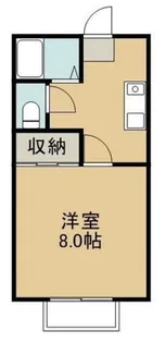 岡山県倉敷市中庄【アパート】の間取り