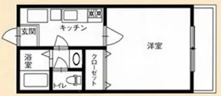 ライスラインB棟【1階】の間取り