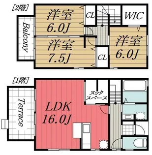 千葉県市原市岩崎【一戸建】の間取り