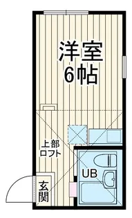 ユナイト大口スコティッシュロード【2階】の間取り