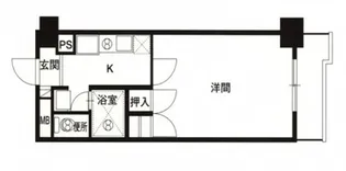 恒和レジデンス【3階】の間取り