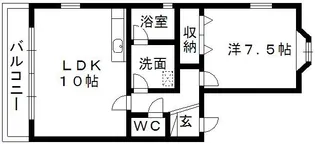 静岡県浜松市中央区萩丘3【アパート】の間取り