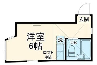 ユナイト菅サウス・バンク【1階】の間取り