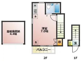 アヴニール【2階】の間取り