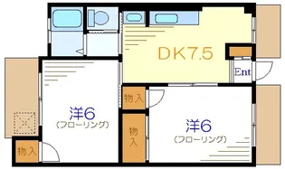 セブン金子【1階】の間取り