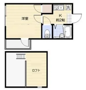 グランスタイル町屋【3階】の間取り