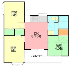 市川ハイツ3【2階】の間取り