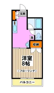 ファミール久我山【2階】の間取り