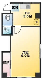 大崎カーサグランデ【2階】の間取り