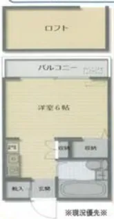 ルシャトー【2階】の間取り