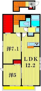 ラ・ストラーダ【2階】の間取り