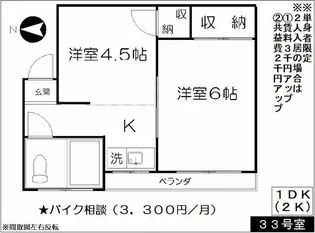 とらや五本木マンション【3階】の間取り