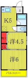 メガロン赤羽【2階】の間取り