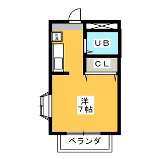 グランツ国立【2階】の間取り