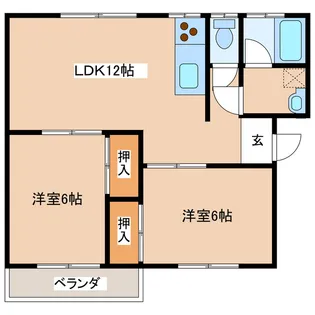 宮崎県都城市甲斐元町【アパート】の間取り
