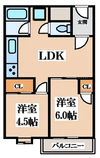 ウエストプラザ【1階】の間取り