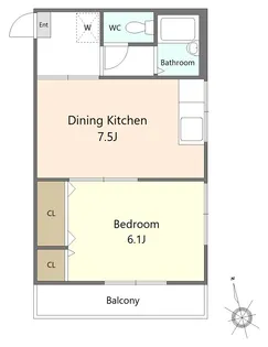 1DKの間取り画像
