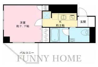 東京都世田谷区若林1【マンション】の間取り